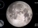 Observación lunar en el MUNCYT Alcobendas