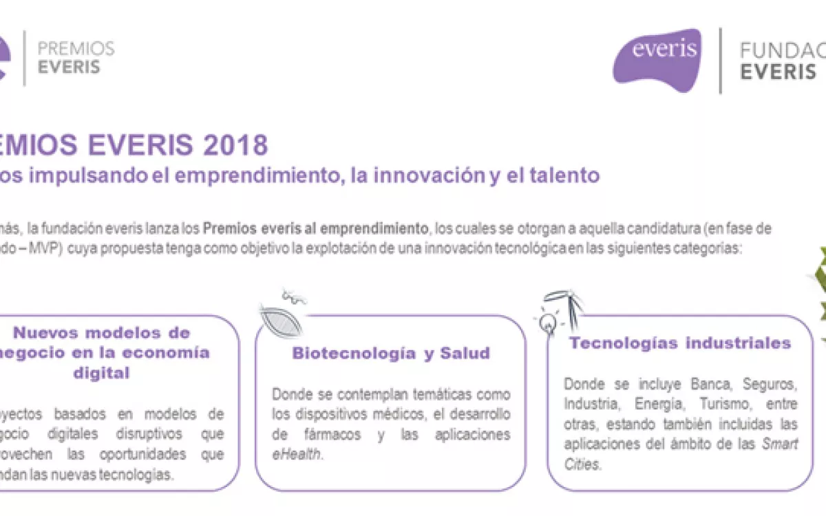 XVII Edición de los Premios al emprendimiento de la fundación everis