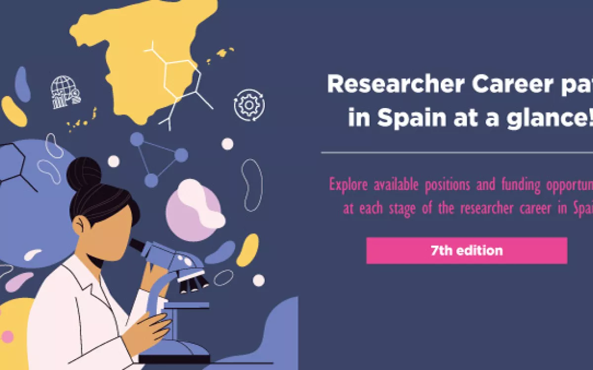 FECYT publica la séptima edición del “Researcher career path in Spain at a glance!”