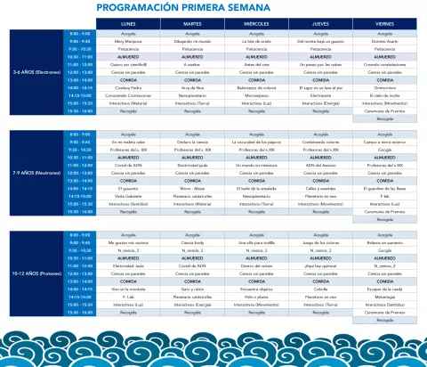 Verano en el MUNCYT hasta el 4 de septiembre en Alcobendas y A Coruña