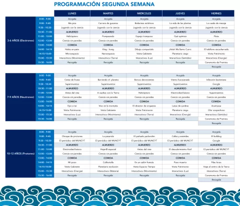 Verano en el MUNCYT hasta el 4 de septiembre en Alcobendas y A Coruña