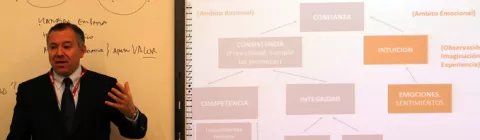 Las claves del éxito empresarial en 'Ciencia en el aula'